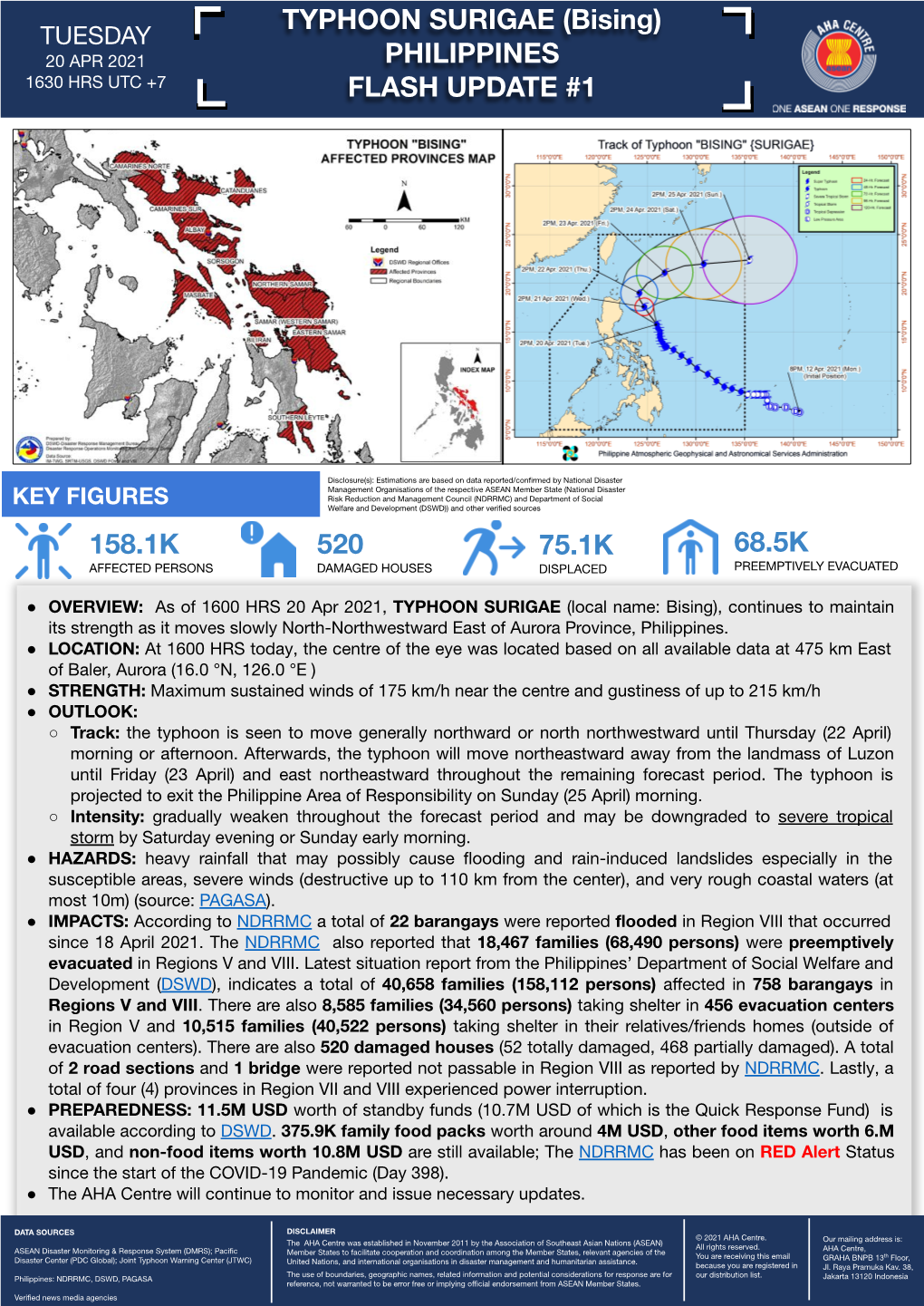 TYPHOON SURIGAE (Bising) TUESDAY 20 APR 2021 PHILIPPINES 1630 HRS UTC +7 FLASH UPDATE #1