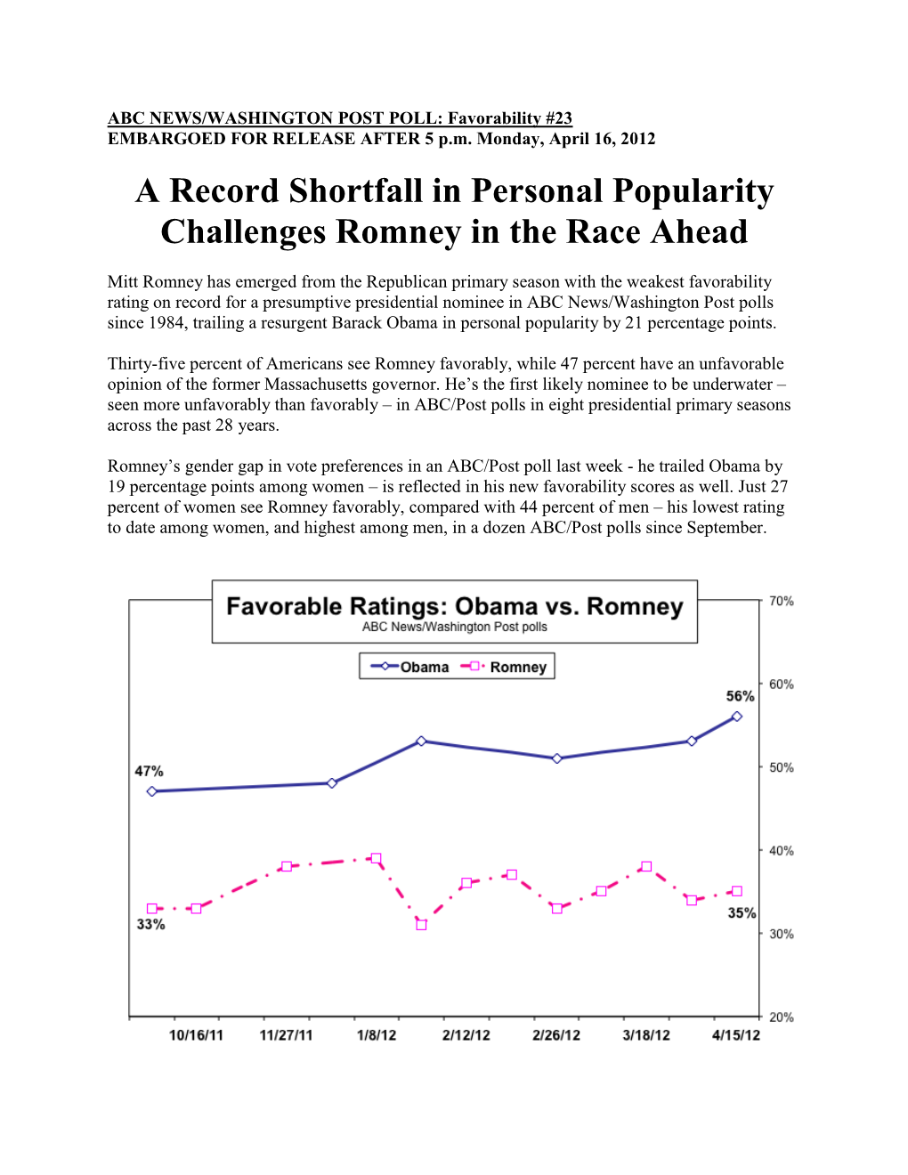 A Record Shortfall in Personal Popularity Challenges Romney in the Race Ahead