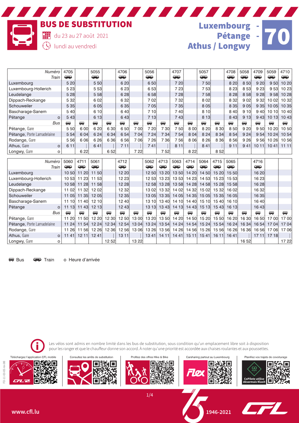 BUS DE SUBSTITUTION Luxembourg - Du 23 Au 27 Août 2021 Pétange - Lundi Au Vendredi Athus / Longwy 70