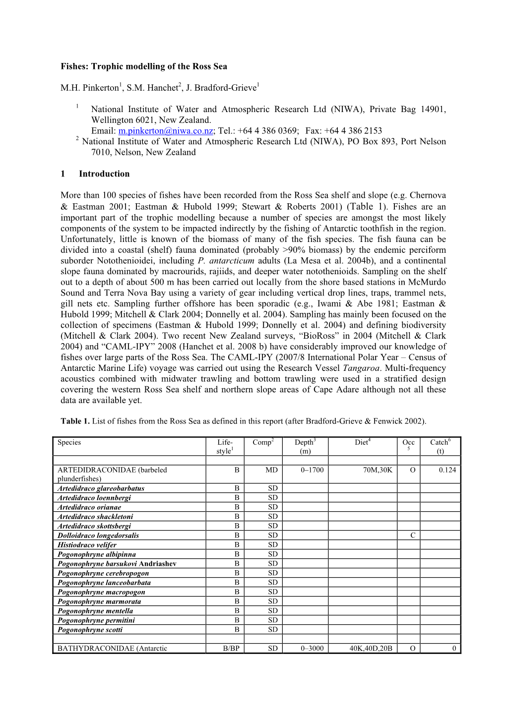 Fishes: Trophic Modelling of the Ross Sea M.H. Pinkerton1