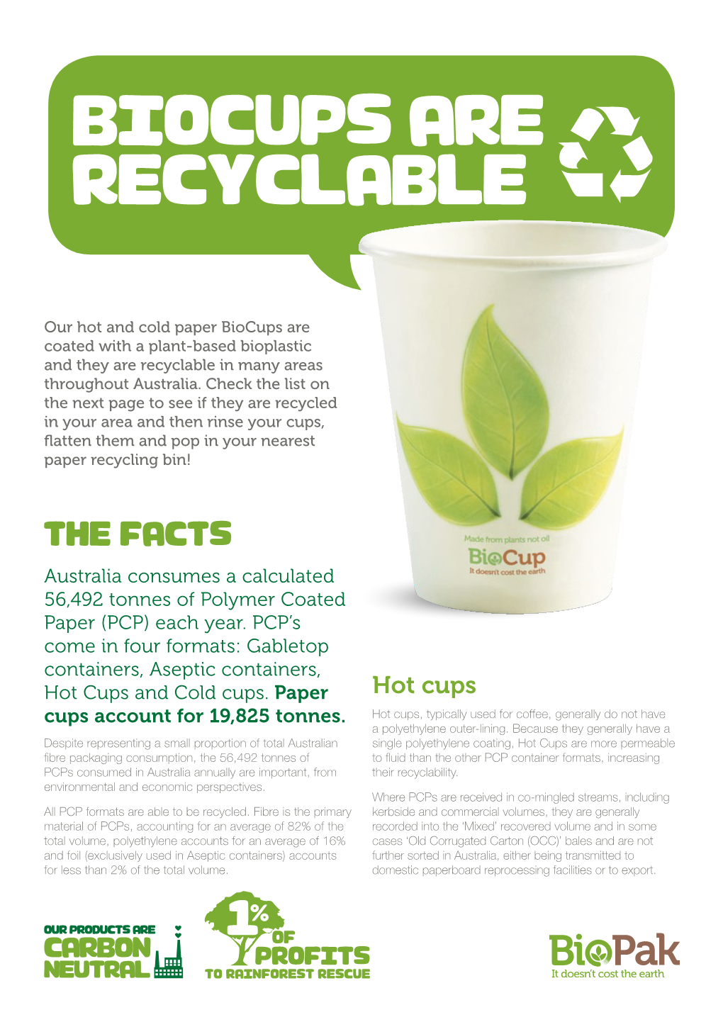 Biocups Are Recyclable