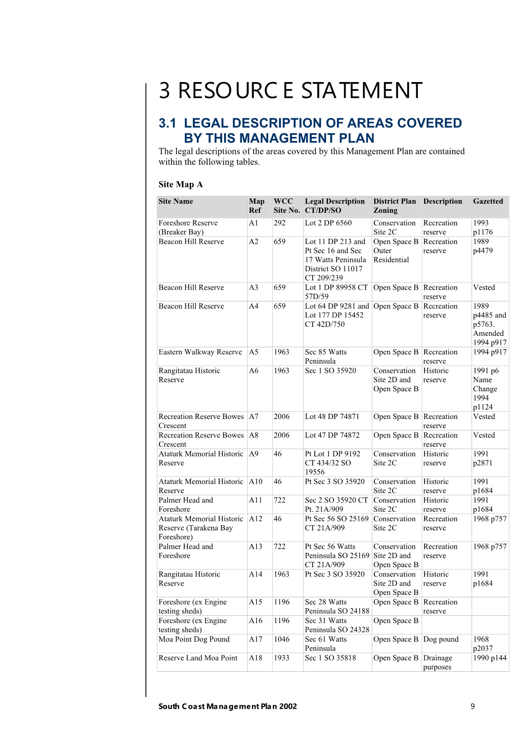 South Coast Management Plan