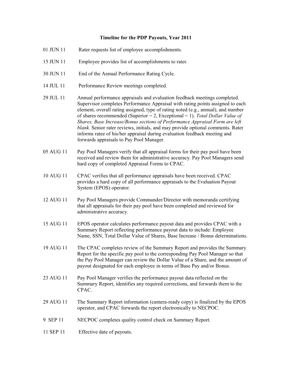 Timeline for the PDP Payouts, Year 2003