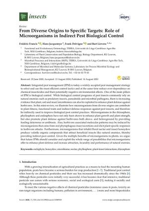 Role of Microorganisms in Indirect Pest Biological Control