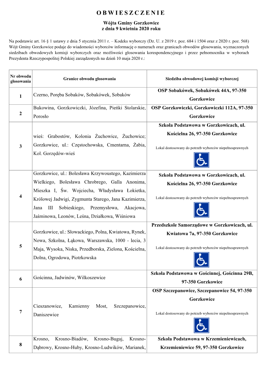 OBWIESZCZENIE Wójta Gminy Gorzkowice Z Dnia 9 Kwietnia 2020 Roku