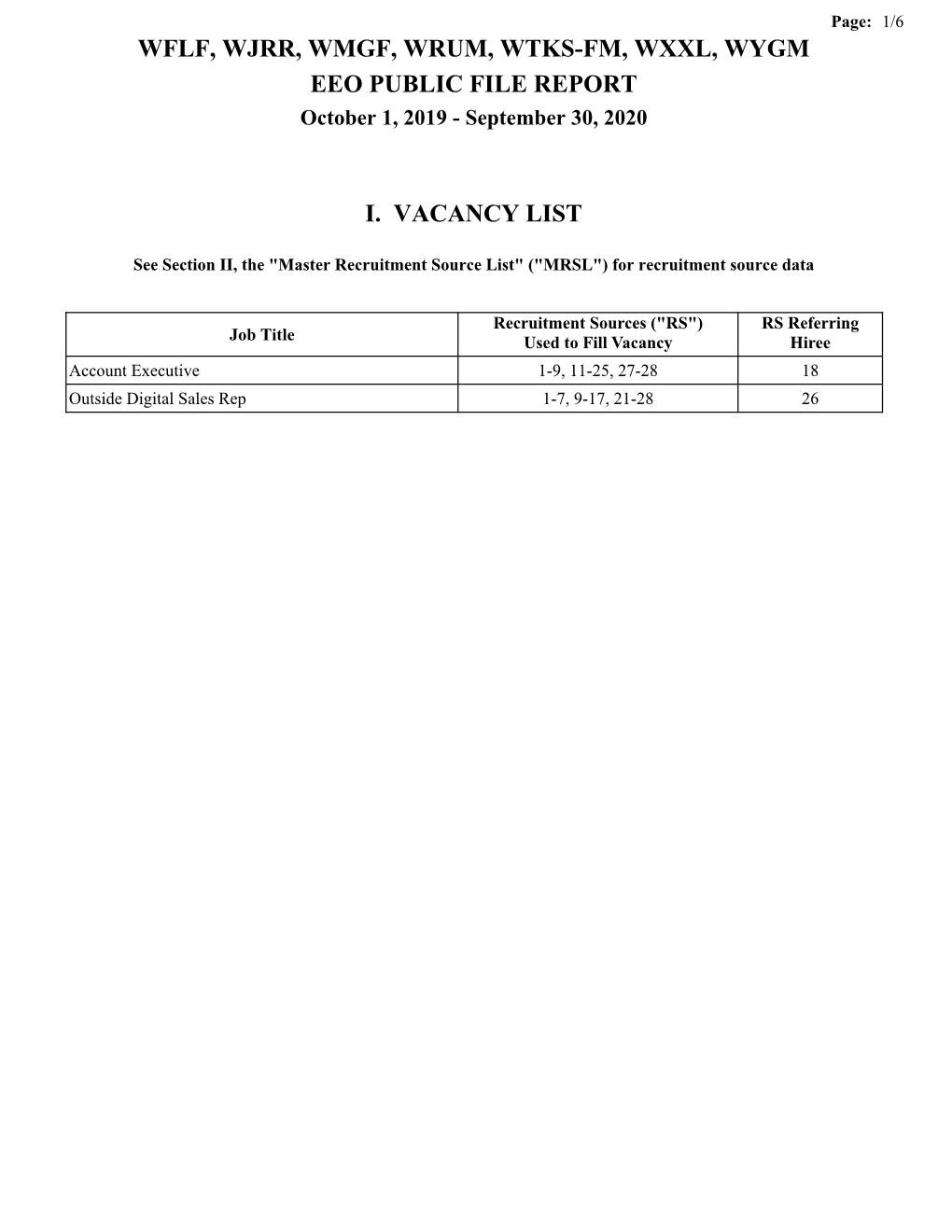 WFLF, WJRR, WMGF, WRUM, WTKS-FM, WXXL, WYGM EEO PUBLIC FILE REPORT October 1, 2019 - September 30, 2020