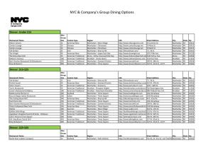 NYC & Company's Group Dining Options