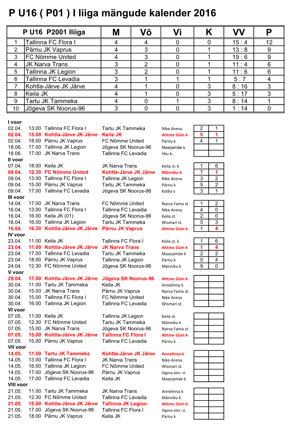 P U16 ( P01 ) I Liiga Mängude Kalender 2016