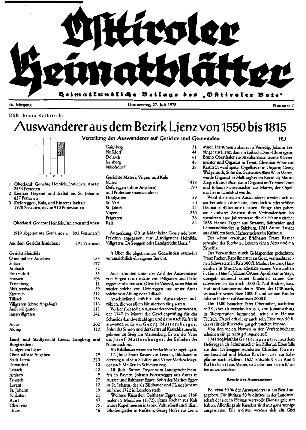 Auswanderer Aus Dem Bezirk Lienzvon 1550 Bis1815