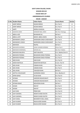AAKASH 1/34 Sr.No. Student Name Father Name Course Name Section