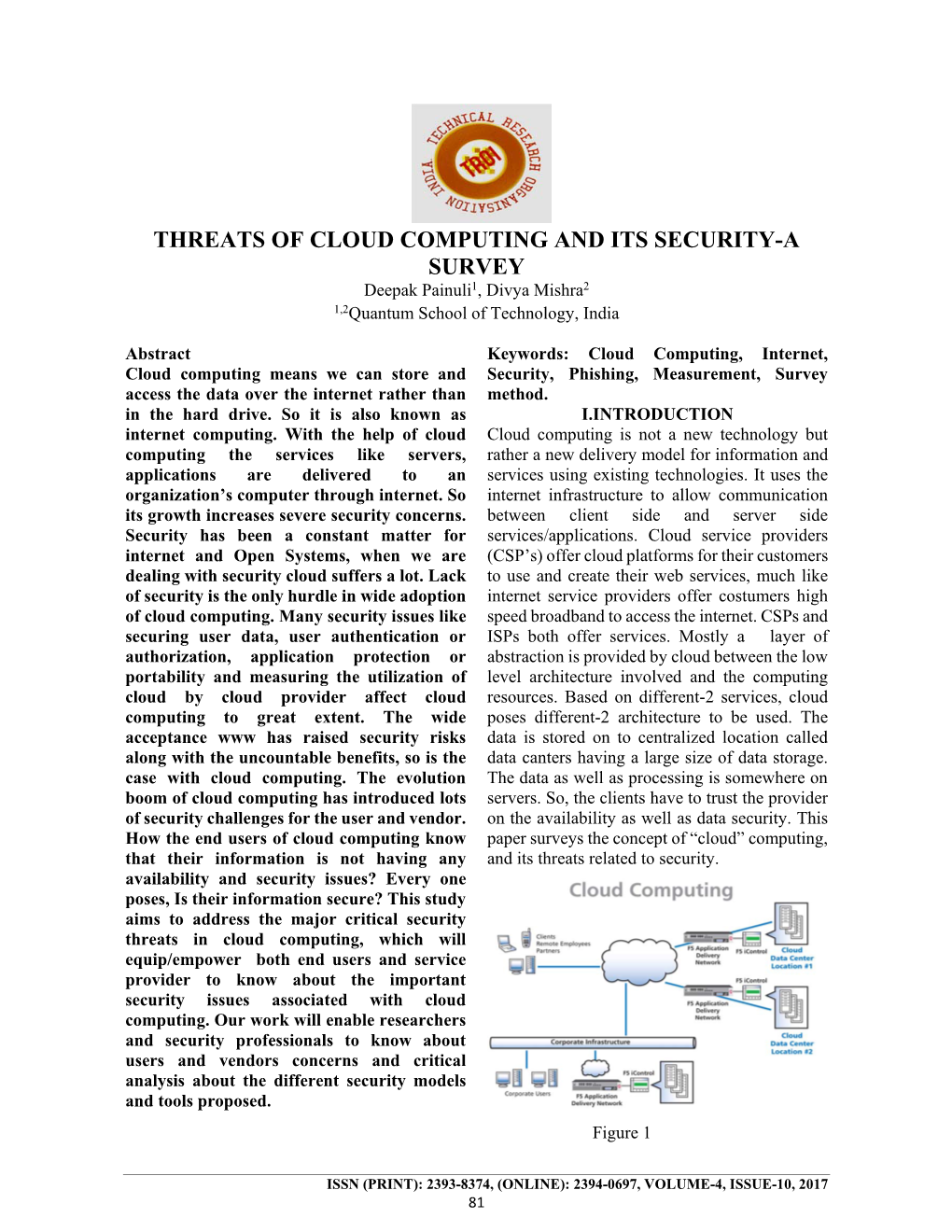 THREATS of CLOUD COMPUTING and ITS SECURITY-A SURVEY Deepak Painuli1, Divya Mishra2 1,2Quantum School of Technology, India