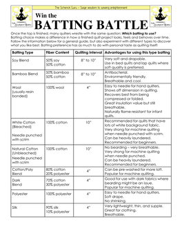 Batting Battle