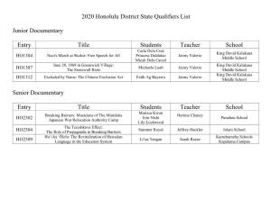 2020 Honolulu District State Qualifiers List Junior Documentary Entry Title Students Teacher School Senior Documentary Entry