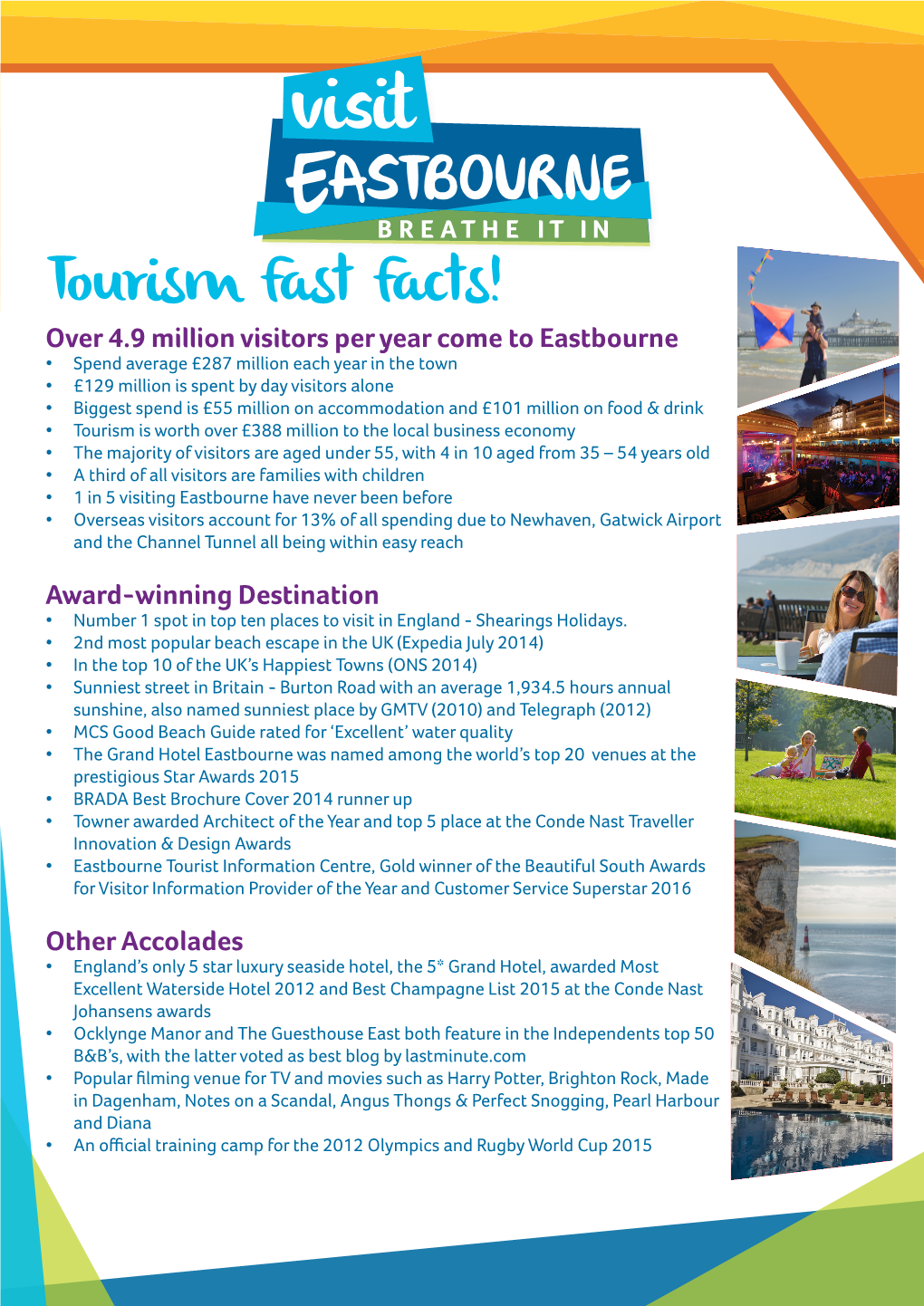 Tourism Fast Facts!