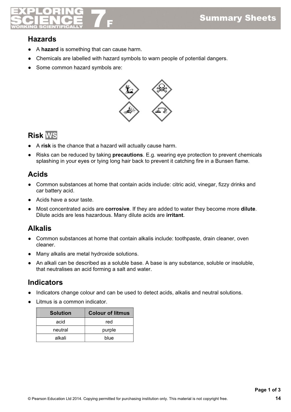 Summary Sheets 7F Hazards ● a Hazard Is Something That Can Cause Harm