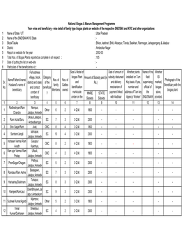 Bio Gas All Report.Xlsx