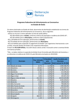 Programa Federativo De Enfrentamento Ao Coronavírus No Estado De Goiás