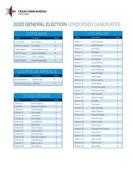 2020 General Election | Endorsed Candidates