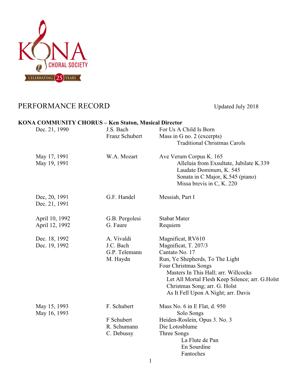 KCS Performance History JW Rev 19JUL2018