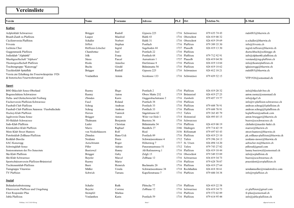 Vereinsliste