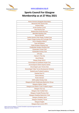 Sports Council for Glasgow Membership As at 27 May 2021