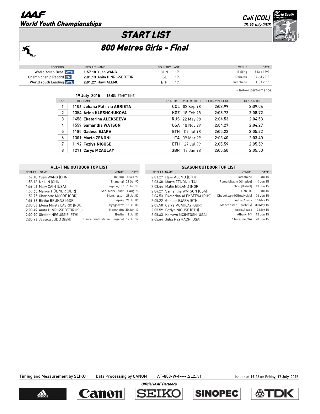 START LIST 800 Metres Girls - Final