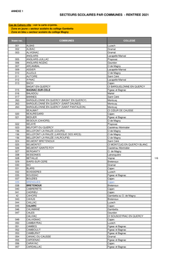 Secteurs CLG Par Commune 2021 V2