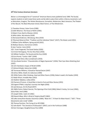 20Th/21St Century American Literature Below Is a Chronological List Of