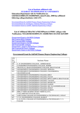 List of Institute Affiliated with GUJARAT TECHNOLOGICAL UNIVERSITY Education Department Vide Its Notification No