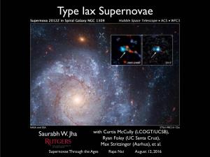 Type Iax Supernovae