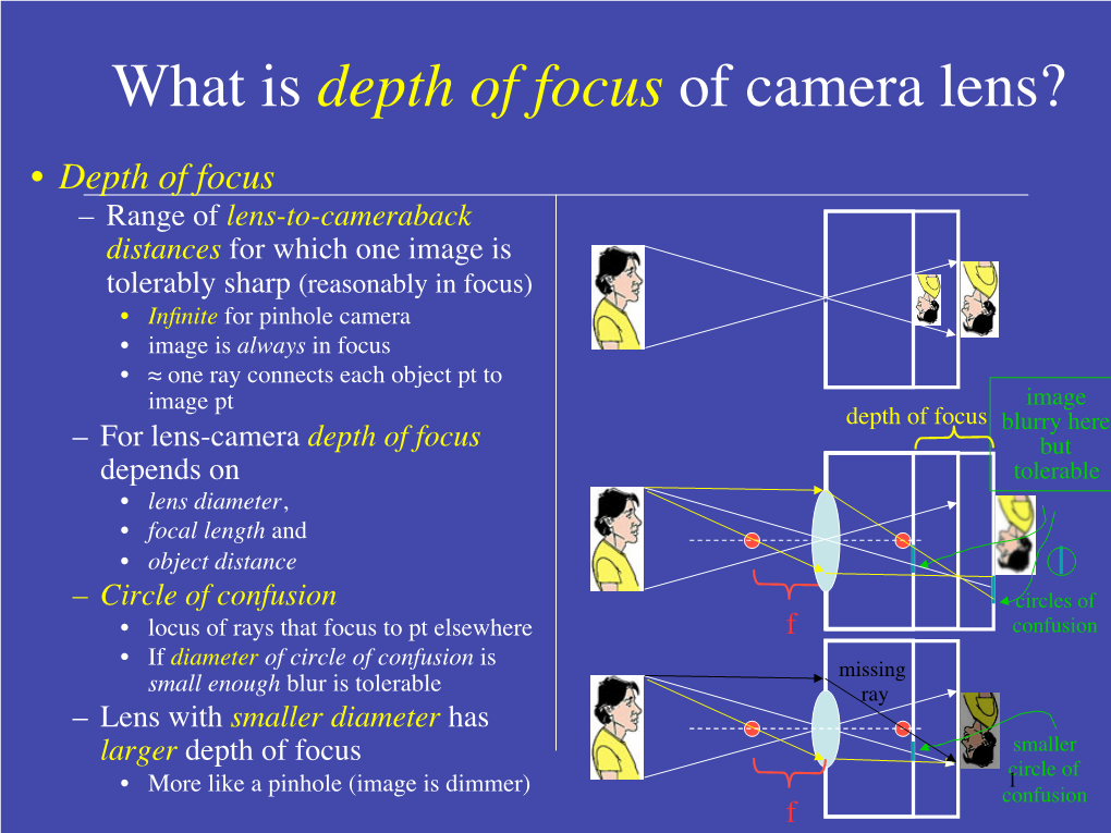 What Is Depth of Focus of Camera Lens? DocsLib