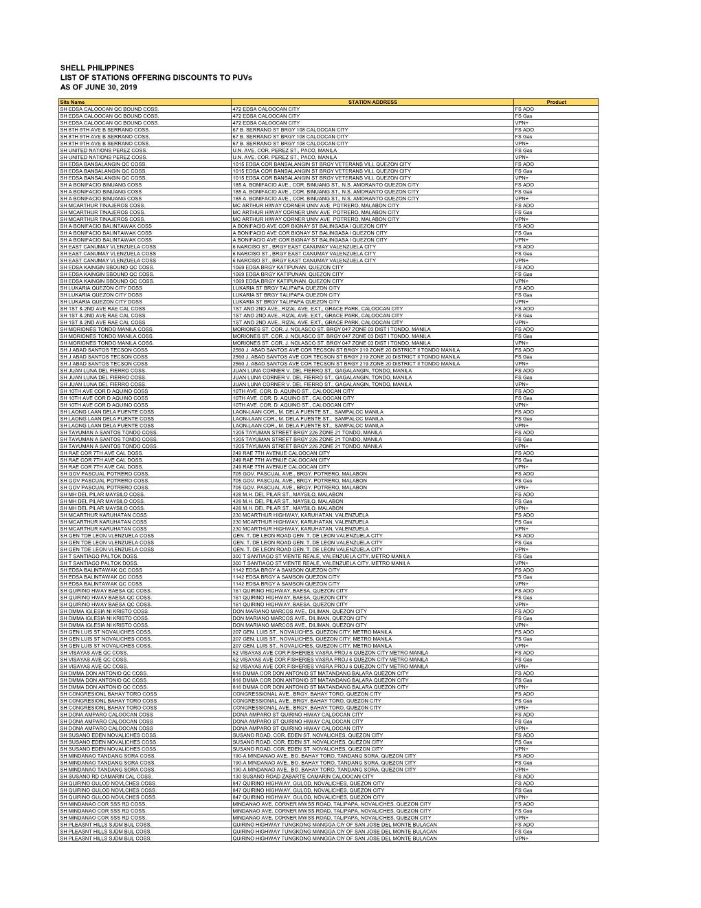 SHELL PHILIPPINES LIST of STATIONS OFFERING DISCOUNTS to Puvs AS of JUNE 30, 2019