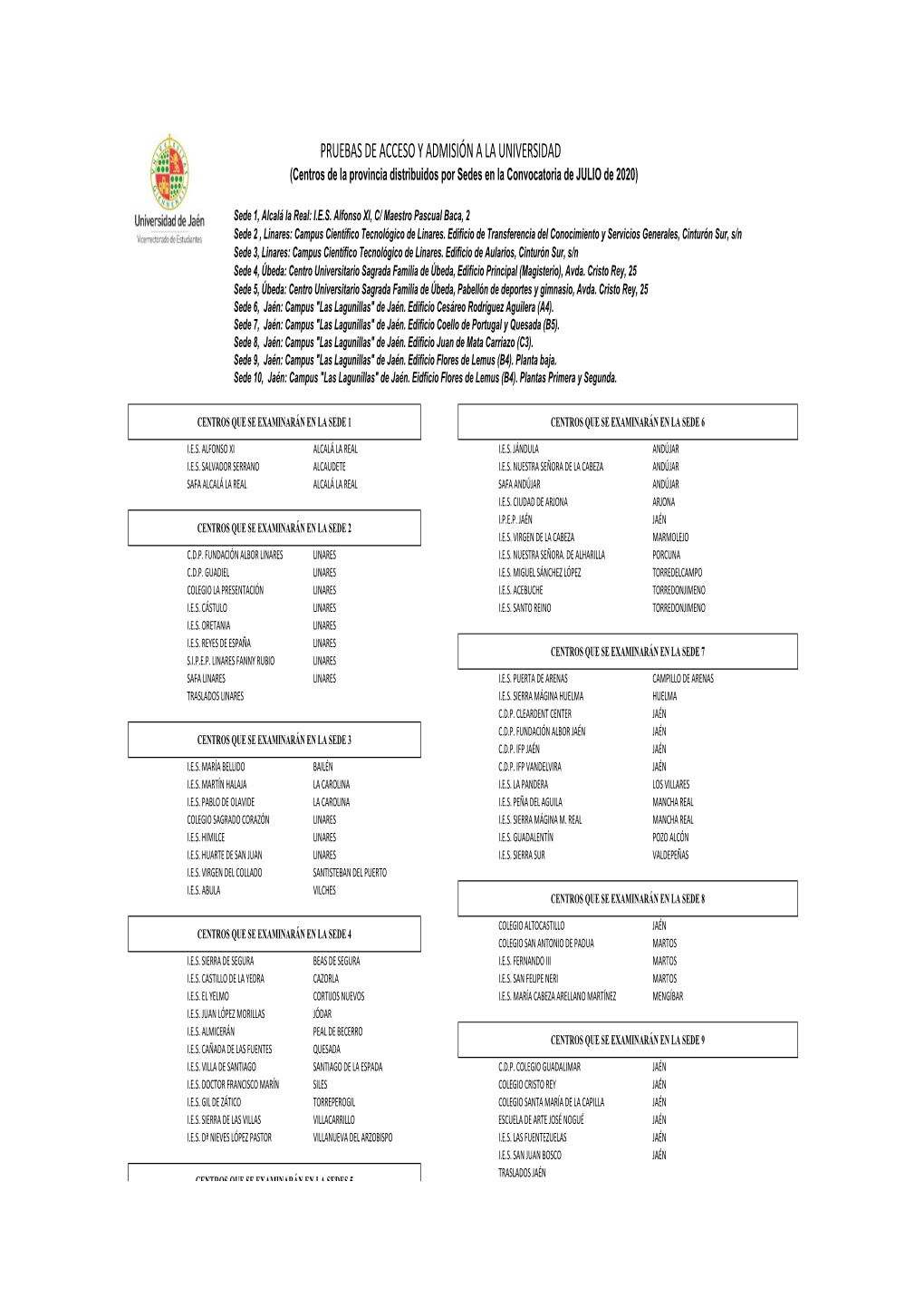 PRUEBAS DE ACCESO Y ADMISIÓN a LA UNIVERSIDAD (Centros De La Provincia Distribuidos Por Sedes En La Convocatoria De JULIO De 2020)