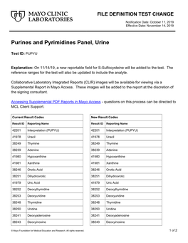 Purines and Pyrimidines Panel, Urine