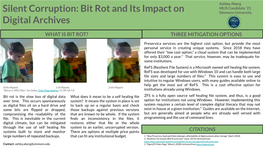 Silent Corruption: Bit Rot and Its Impact on Digital Archives