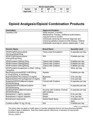 Opioid Analgesic/Opioid Combination Products