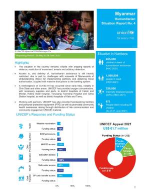 Myanmar Humanitarian Situation Report No