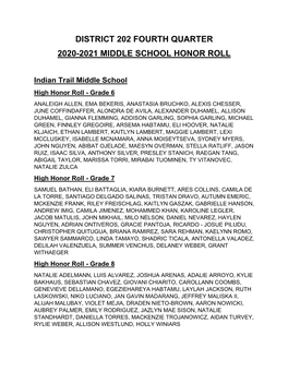 District 202 Fourth Quarter 2020-2021 Middle School Honor Roll