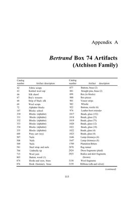 Bertrand Box 74 Artifacts (Atchison Family)