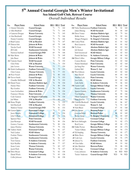 5 Th Annual Coastal Georgia Men's