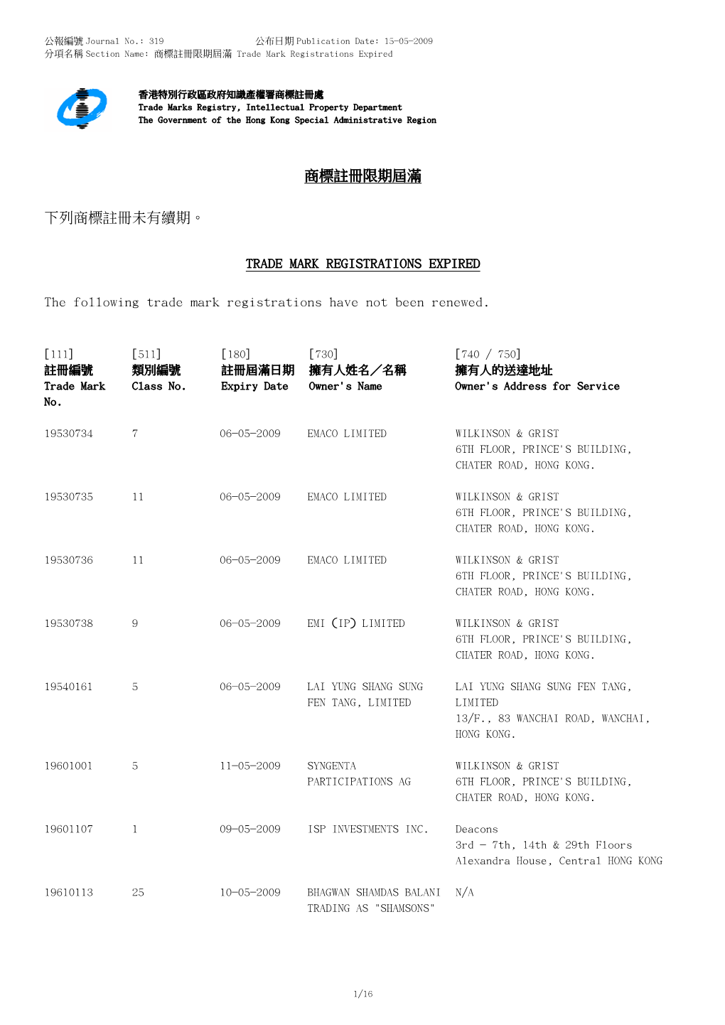 TRADE MARK REGISTRATIONS EXPIRED the Following Trade Mark