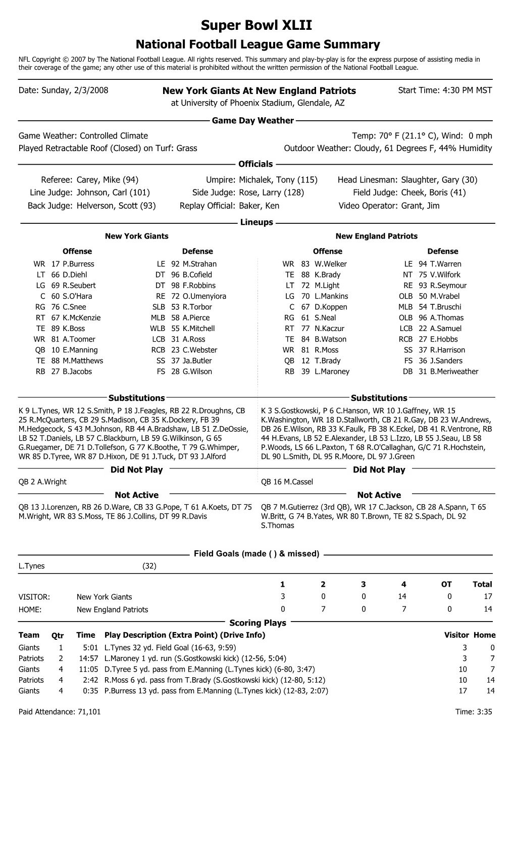 Super Bowl XLII National Football League Game Summary NFL Copyright © 2007 by the National Football League