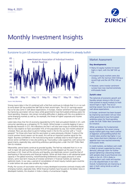 Monthly Investment Insights