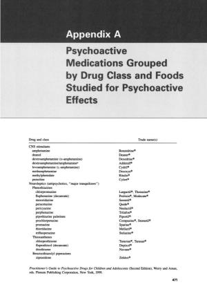 Psychoactive Medications Grouped by Drug Class and Foods Studied Tor Psychoactive Effects