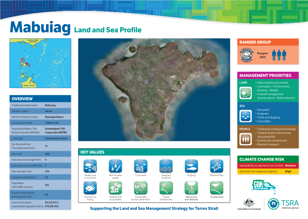 Mabuiag Land and Sea Profile