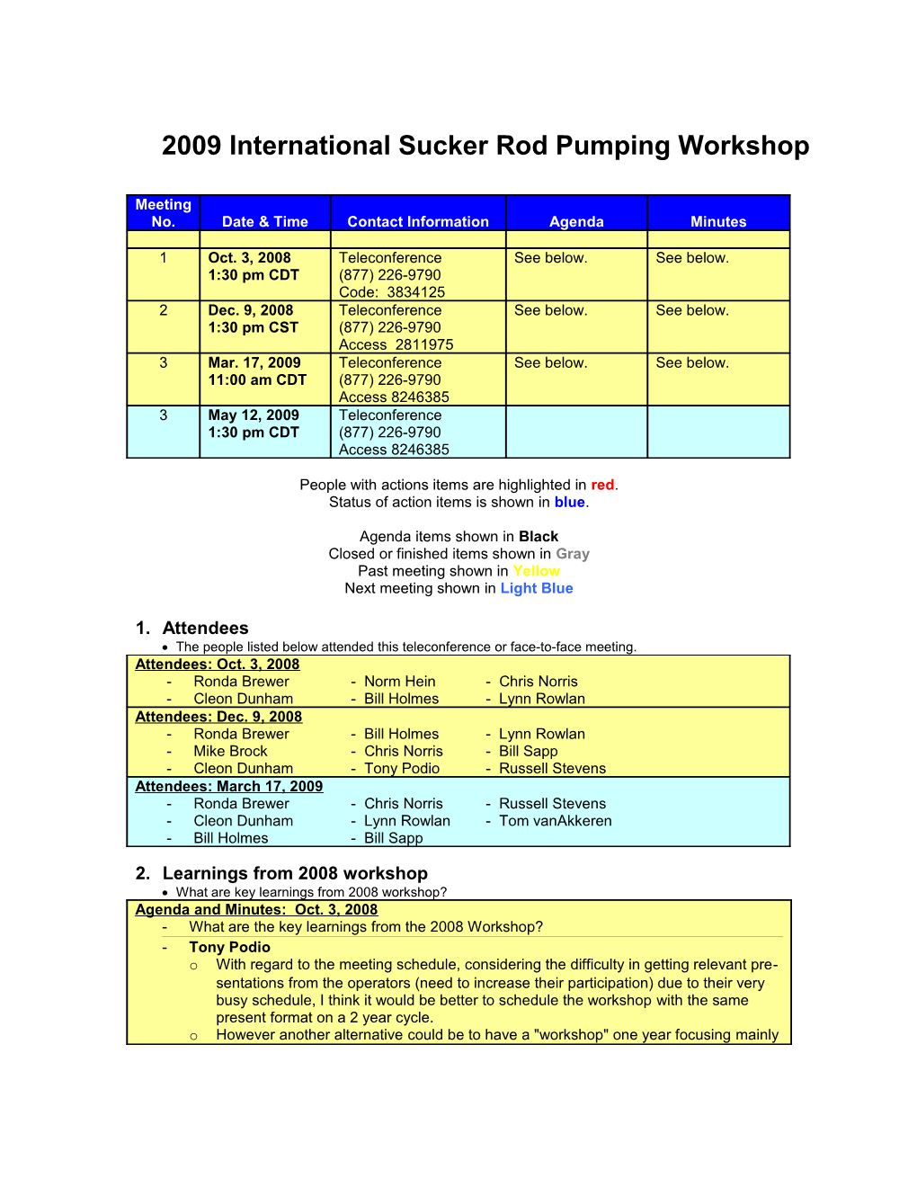 Fall 2005 Beam Pumping Workshop s2