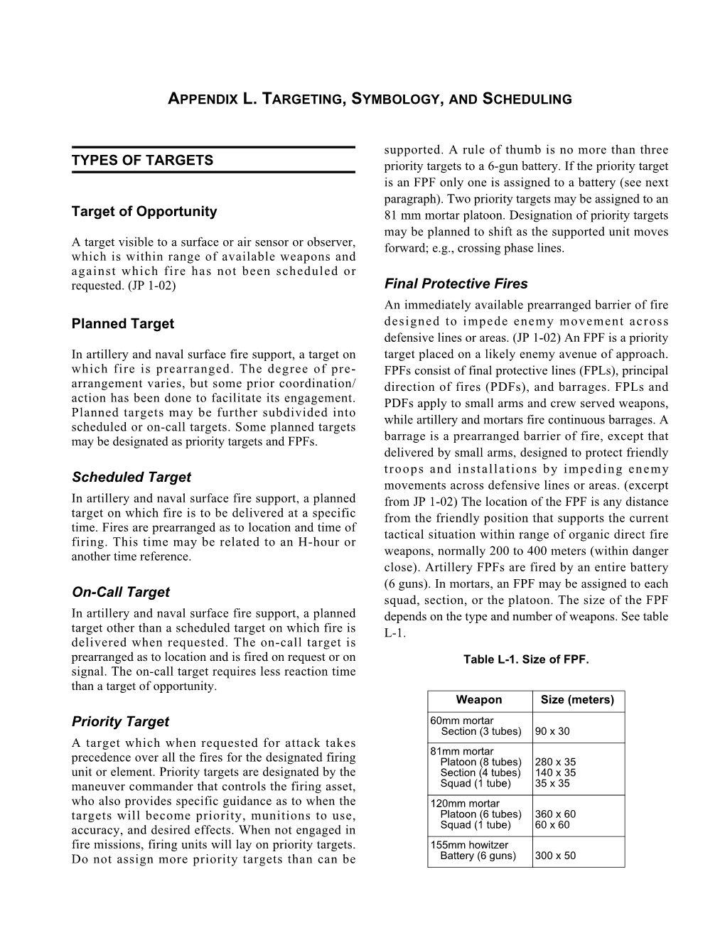 MCWP 3-16 Appendix L: Targeting, Symbology