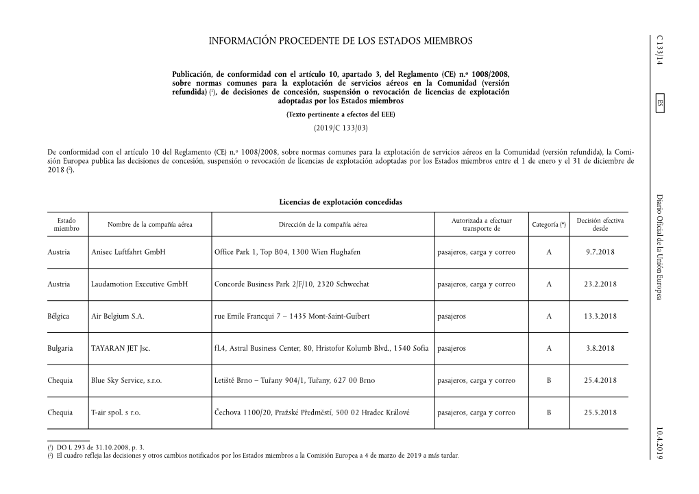 Cedente De Los Estados Miembros