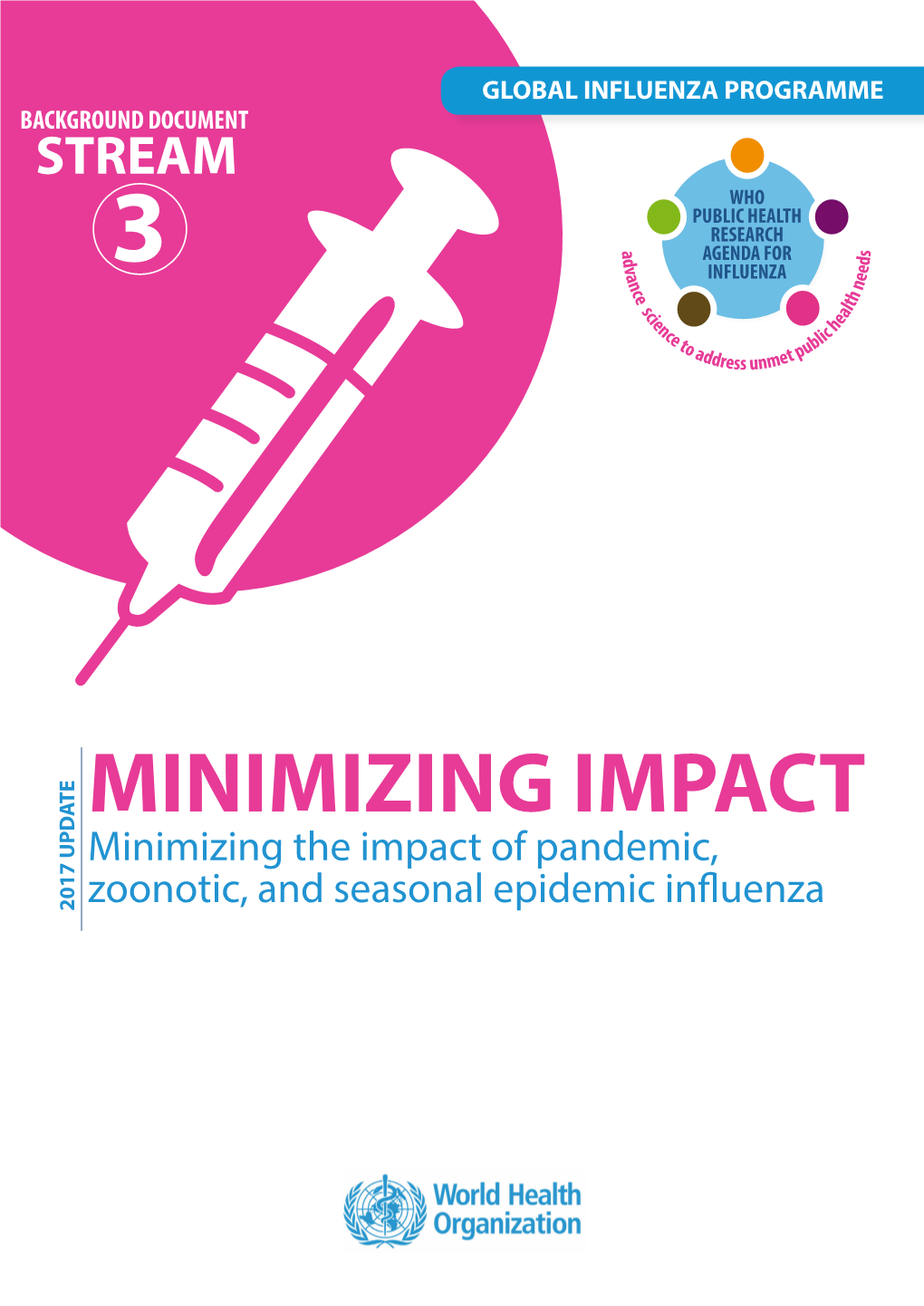 MINIMIZING IMPACT Minimizing the Impact of Pandemic