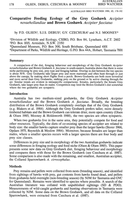 Comparative Feeding Ecology of the Grey Goshawk Accipiter Novaehollandiae and Brown Goshawk Accipiter Fasciatus